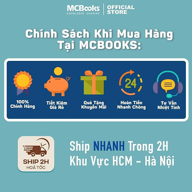 Tiếng Hàn Tổng Hợp Sơ Cấp 1 + Sơ Cấp 2 - Ảnh 7