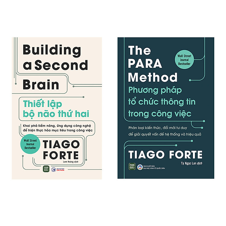 Building A Second Brain – Thiết Lập Bộ Não Thứ 2
