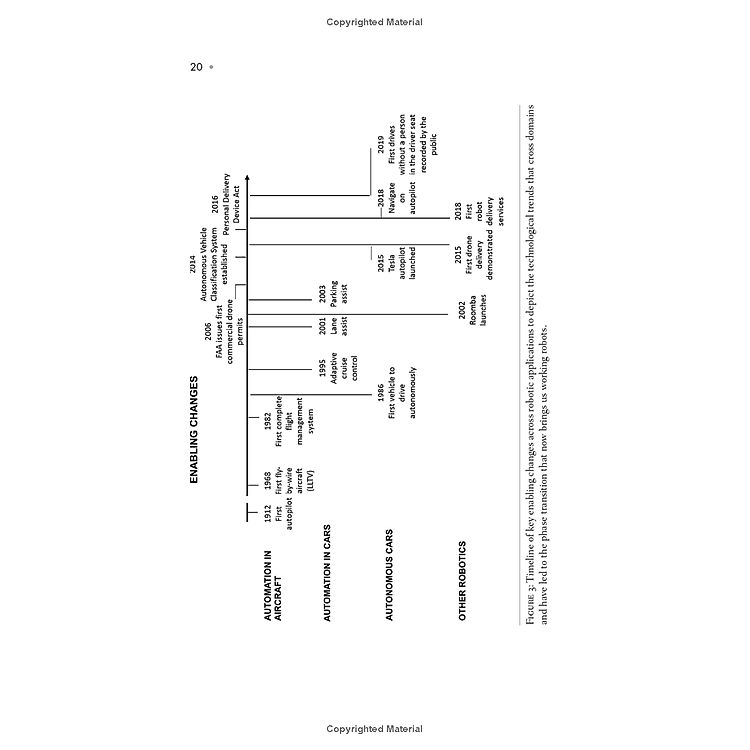 What To Expect When You're Expecting Robots: The Future Of Human-robot Collaboration - Ảnh 7