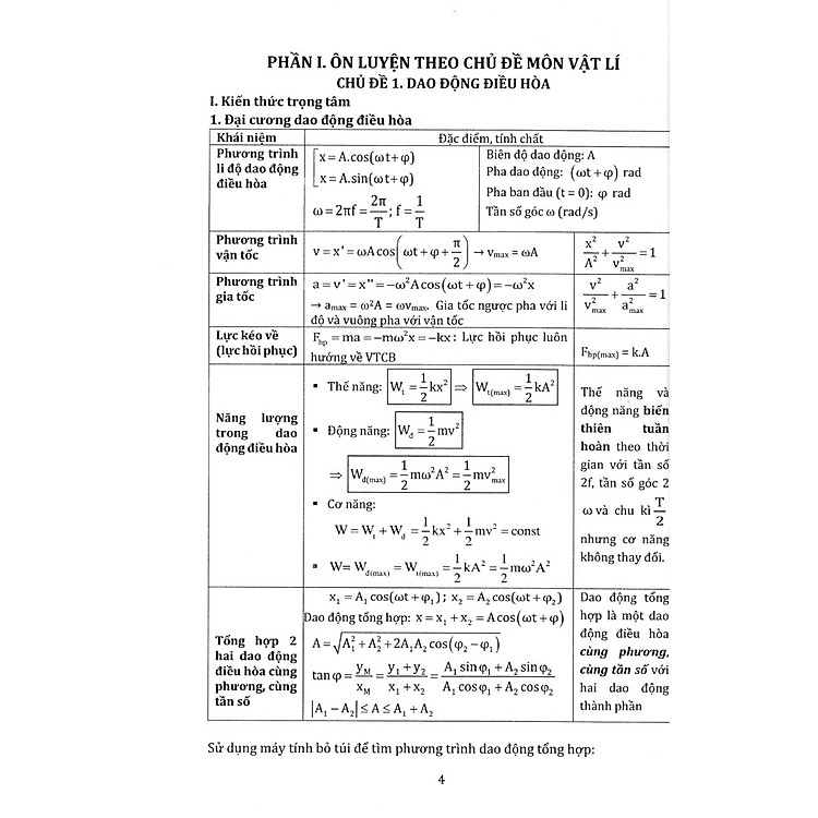 Ôn Luyện Thi Tốt Nghiệp THPT Bài Thi Khoa Học Tự Nhiên 2023 - Ảnh 3