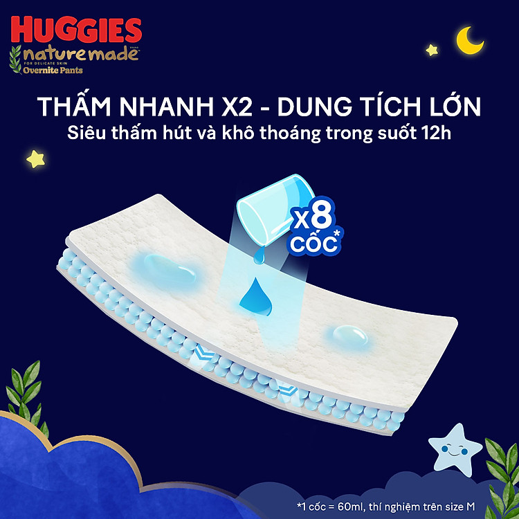 Mua Combo 3 Tã quần Huggies Naturemade ban đêm Giá tốt - Hình ảnh 4