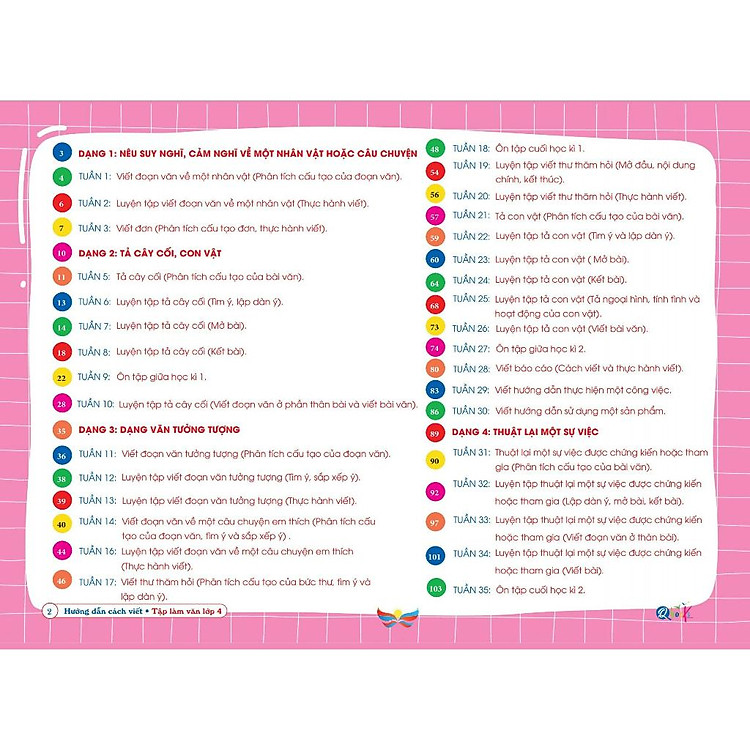 Hướng Dẫn Viết Tập Làm Văn Lớp 4 - Cánh Diều (1 Cuốn) - Ảnh 2