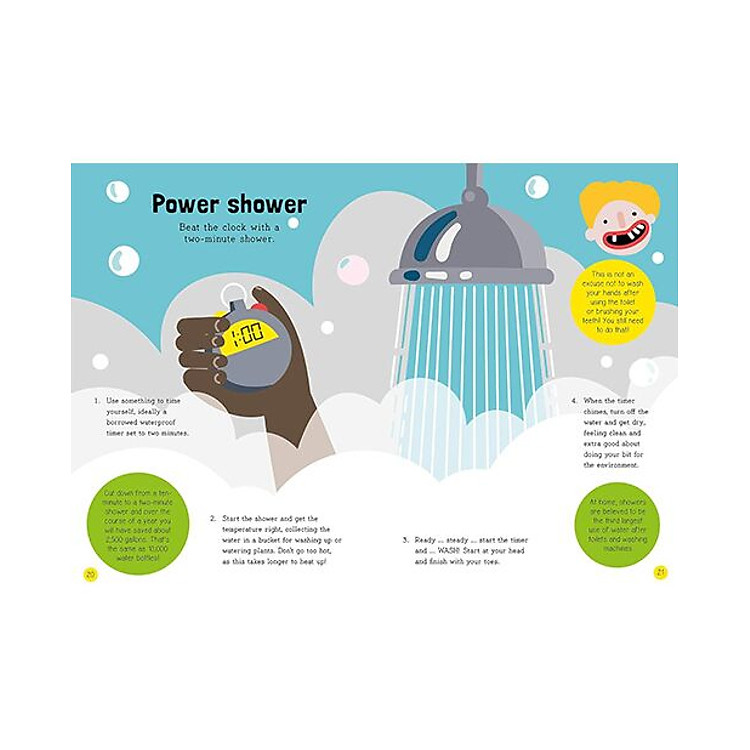 50 Things To Try To Save The World