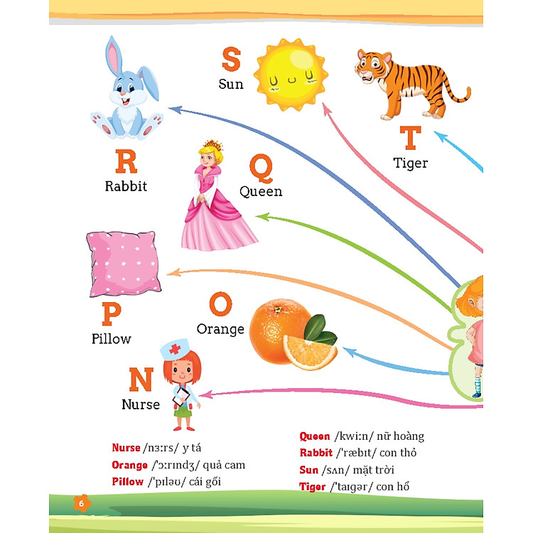 Tư Duy Ngôn Ngữ - Chinh Phục Từ Vựng Tiếng Anh - Ảnh 6