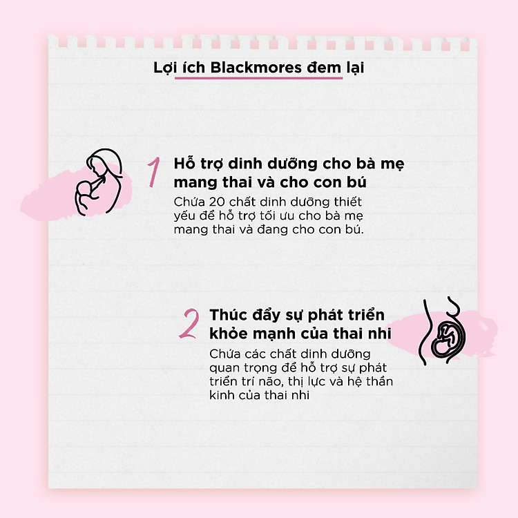 Mua Vitamin Tổng Hợp Bà Bầu Blackmores 60 Viên Chính hãng Giá tốt - Hình ảnh 4