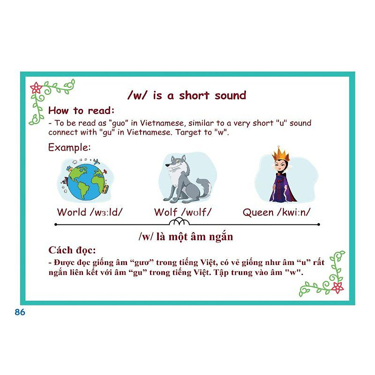 Ngữ Âm Dành Cho Người Bắt Đầu - Ảnh 5