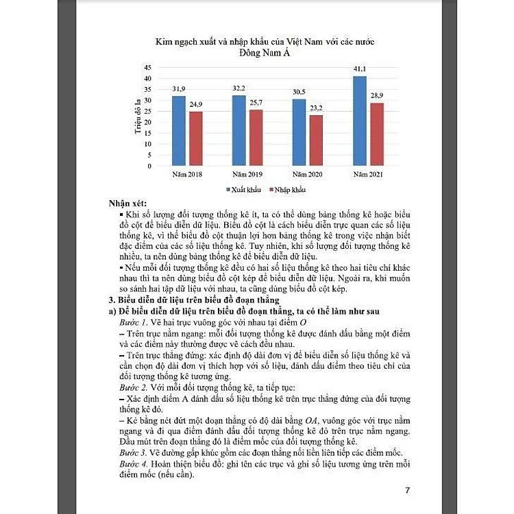 Hướng Dẫn Học Tốt Toán 9 - Tập 2 - Ảnh 2