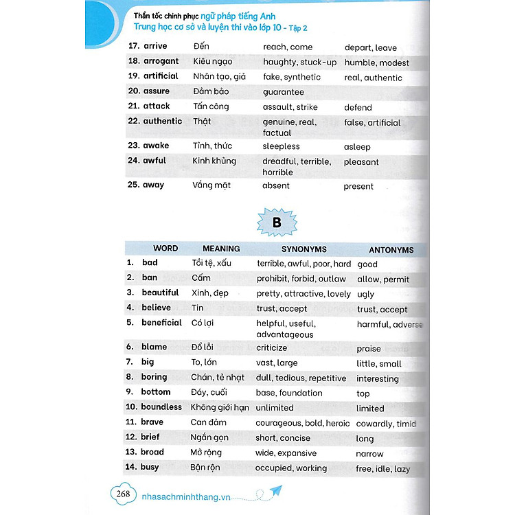 Thần Tốc Chinh Phục Ngữ Pháp Tiếng Anh Trung Học Cơ Sở Và Luyện Thi Vào Lớp 10 Tập 2 (Cơ Bản Và Nâng Cao) - Ảnh 5