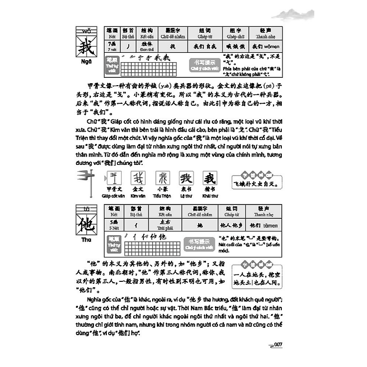 Tự Học 3500 Chữ Hán Sơ Cấp - Quyển Thượng (Giải Thích Bằng Tranh) - Ảnh 5