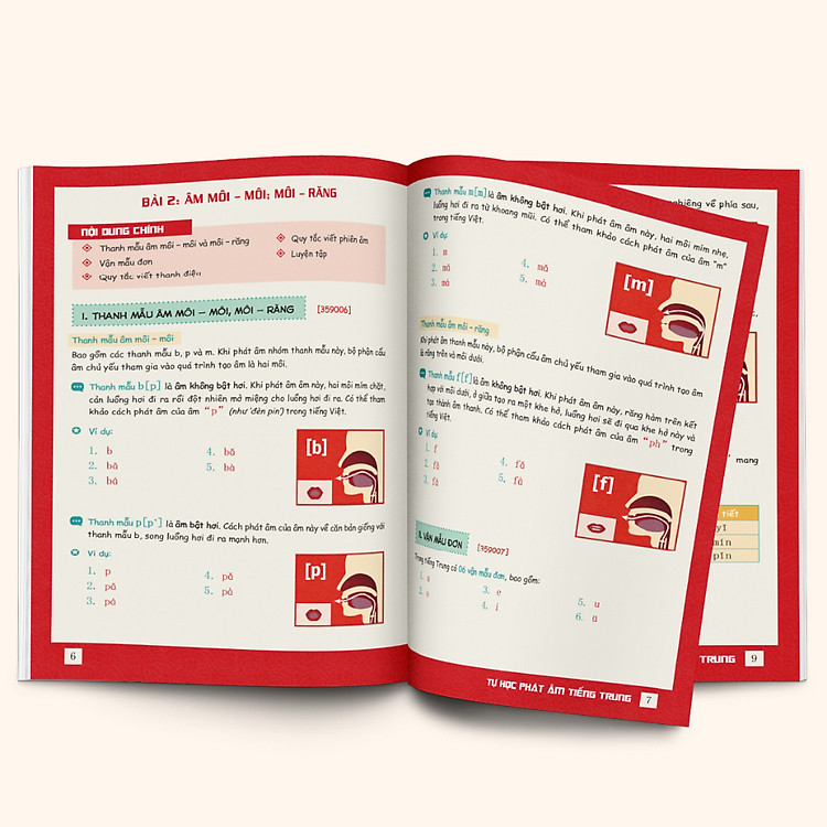 Tự Học Phát Âm Tiếng Trung Cho Người Mới Bắt Đầu - Ảnh 5