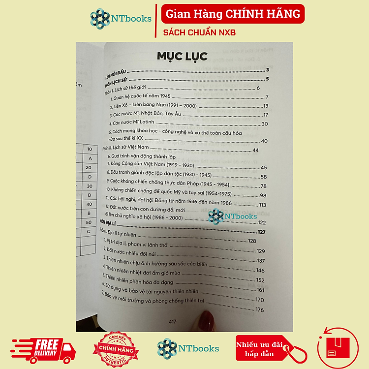 Trọng Tâm Kiến Thức & Câu Hỏi Ôn Luyện Các Môn Khoa Học Xã Hội - Ảnh 4