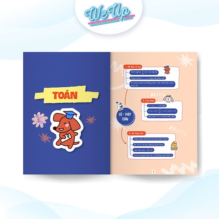 Sổ Mindmap 5 Môn Toán Văn Anh Lí Hóa Lớp 7 - Ảnh 4