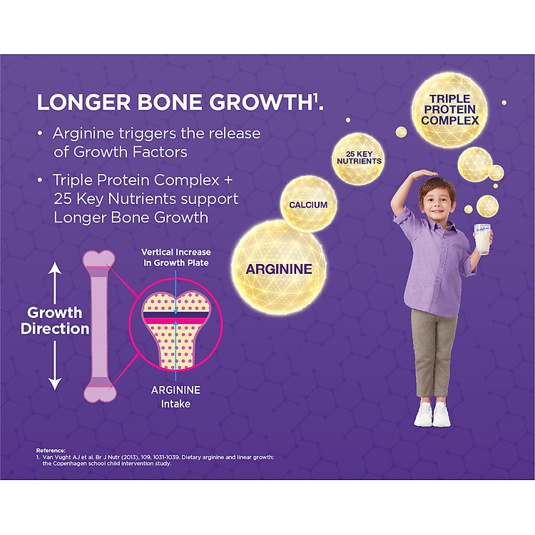 Sữa Pediasure Úc giúp trẻ biếng ăn Chất lượng Ưu đãi - Hình ảnh 3