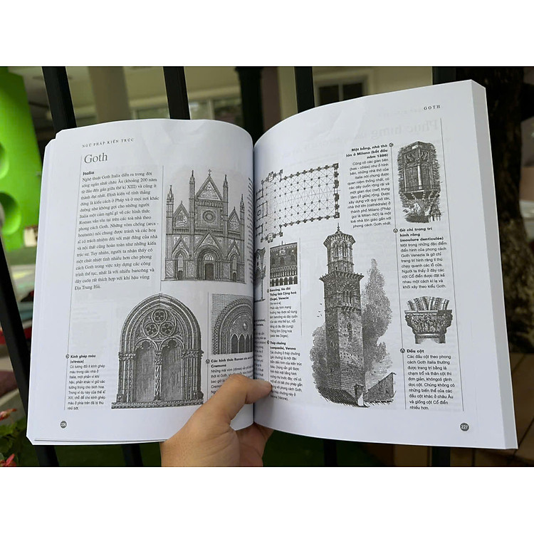 NGỮ PHÁP KIẾN TRÚC - Ảnh 4