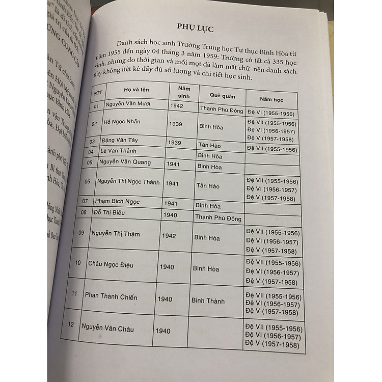Về Một Ngôi Trường - Kỷ Yếu Trường Trung Học Tư Thục Bình Hoà - Ảnh 2