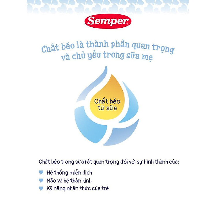 Sữa bột Semper Nutradefense Baby 2 - 12 hộp Tiết kiệm - Hình ảnh 4