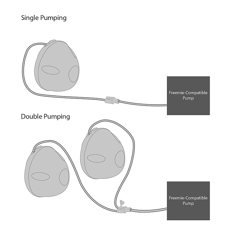 Mua Bộ Cup Hút Sữa Rảnh Tay Freemie Giá rẻ - Hình ảnh 4