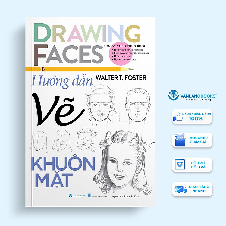 Drawing Faces – Hướng dẫn vẽ khuôn mặt