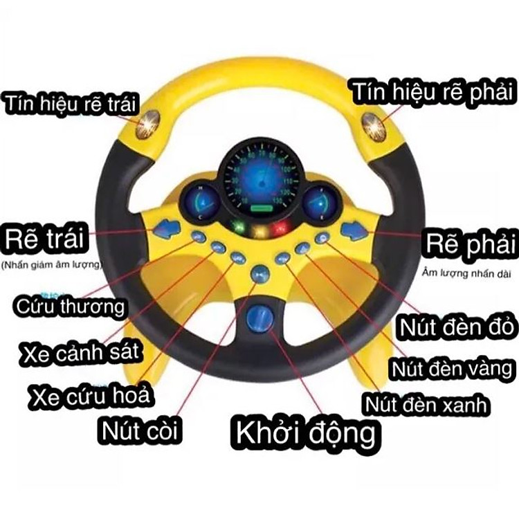 Đồ Chơi Vô Lăng Tập Lái Cho Bé Chính hãng Tiết kiệm - Hình ảnh 5