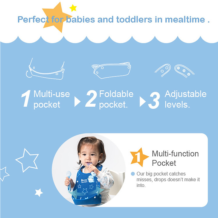 Mua Yếm Ăn EVA Có Khay Hứng KUKU Chính hãng Giá rẻ - Hình ảnh 3