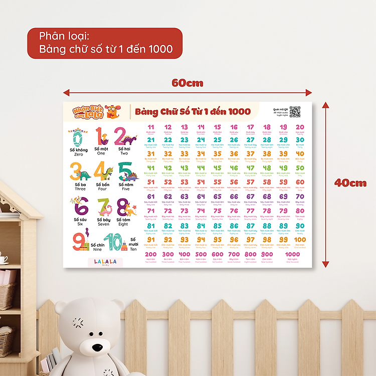 Mua tại Tiki: Đồ Chơi Giáo Dục - Poster Song Ngữ Chính hãng Ưu đãi