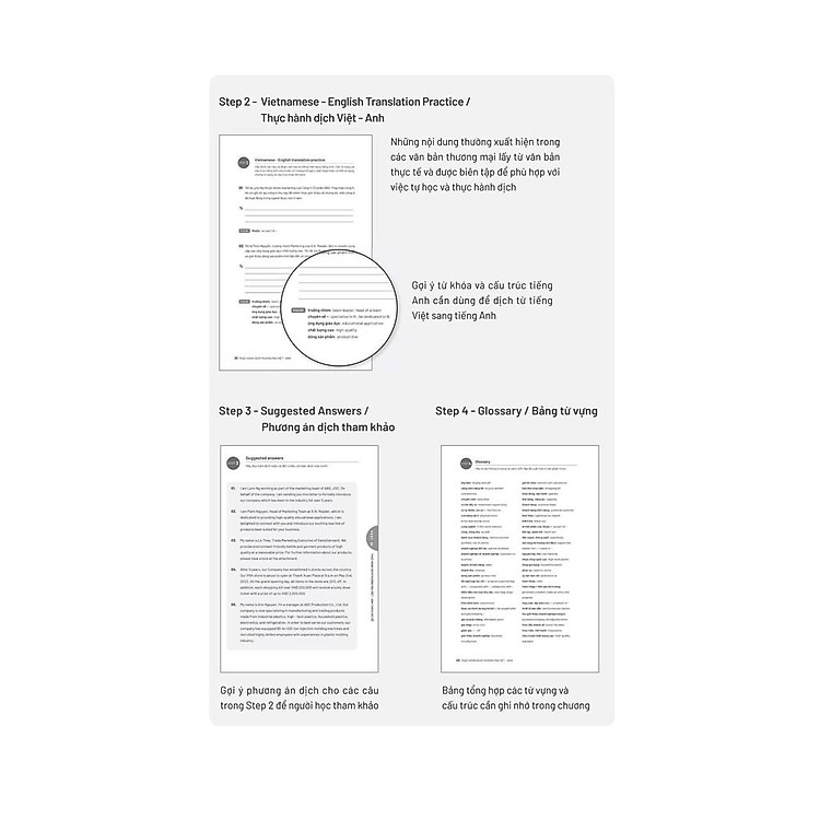 Thực Hành Dịch Thương Mại Việt - Anh - Ảnh 4