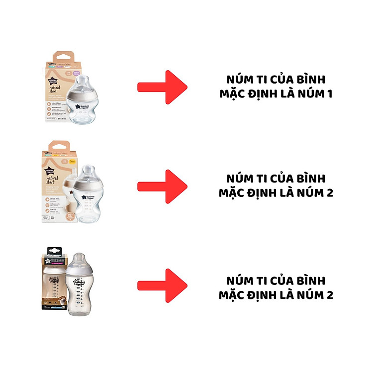 Bình Sữa Tommee Tippee 150ml 0-3 tháng Ưu đãi - Hình ảnh 4