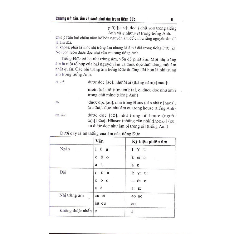 Tiếng Đức Dành Cho Người Việt - Ảnh 7