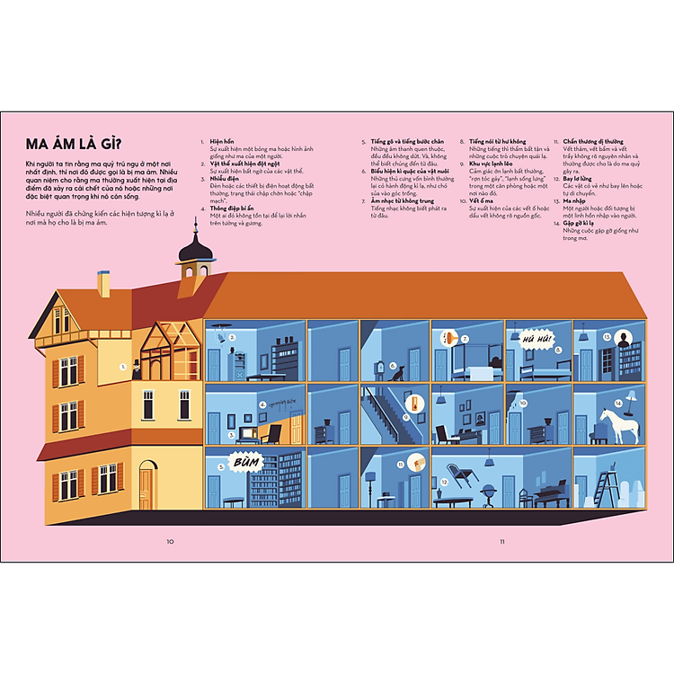 Hồ Sơ Về Ma Bằng Tranh - Ảnh 5