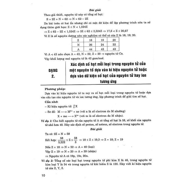 Trọng Tâm Kiến Thức Hóa Học Lớp 10 - Ảnh 2
