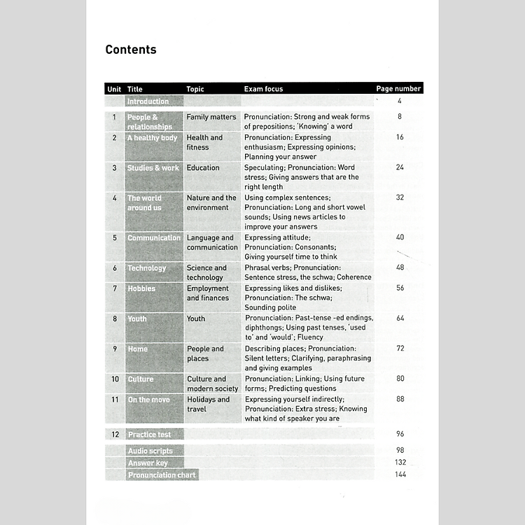Speaking For IELTS - Ảnh 2