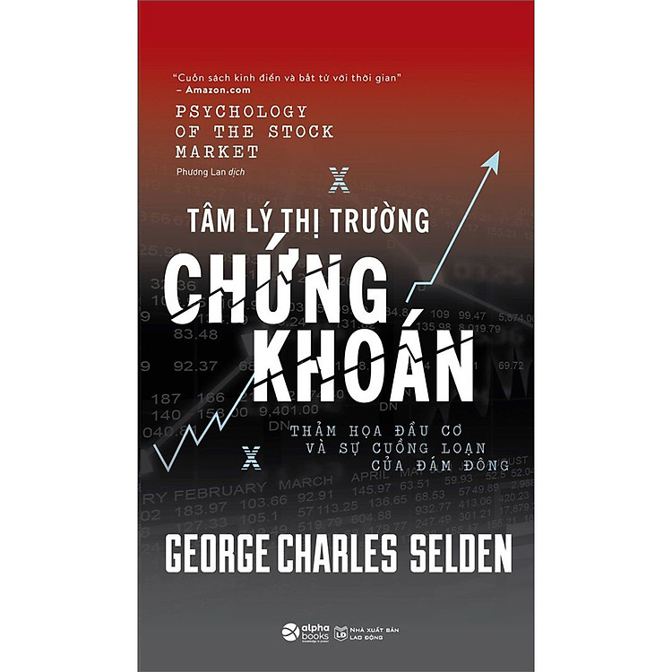 Tâm Lý Thị Trường Chứng Khoán (Tái bản)