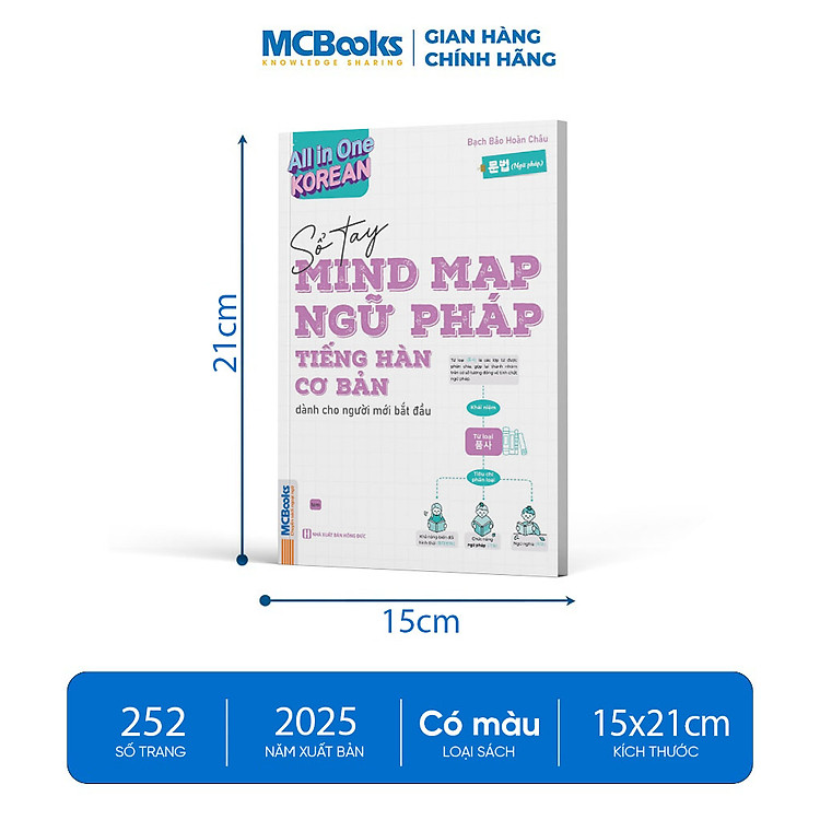 All in one Korea - Sổ Tay Mindmap ngữ pháp Tiếng Hàn cơ bản - Ảnh 2