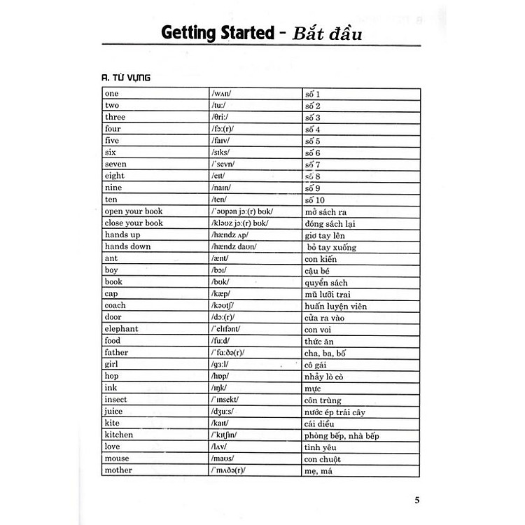 Bài Tập Tiếng Anh Lớp 2 (Bám Sát SGK I-Learn Smart Start) - Ảnh 2