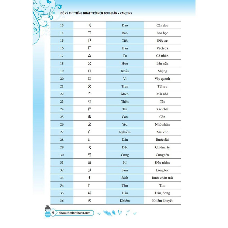 Để Kỳ Thi Tiếng Nhật Trở Nên Đơn Giản - Kanji N5 - Ảnh 3