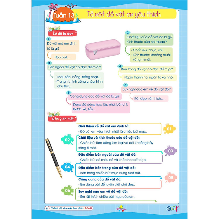 Những Bài Làm Văn Mẫu Hay Nhất Lớp 3 - Ảnh 2