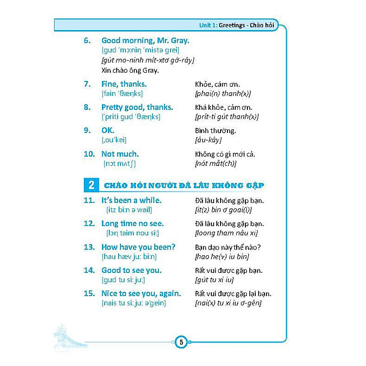 55000 Câu Đàm Thoại Tiếng Anh - Kèm File Nghe - Ảnh 3