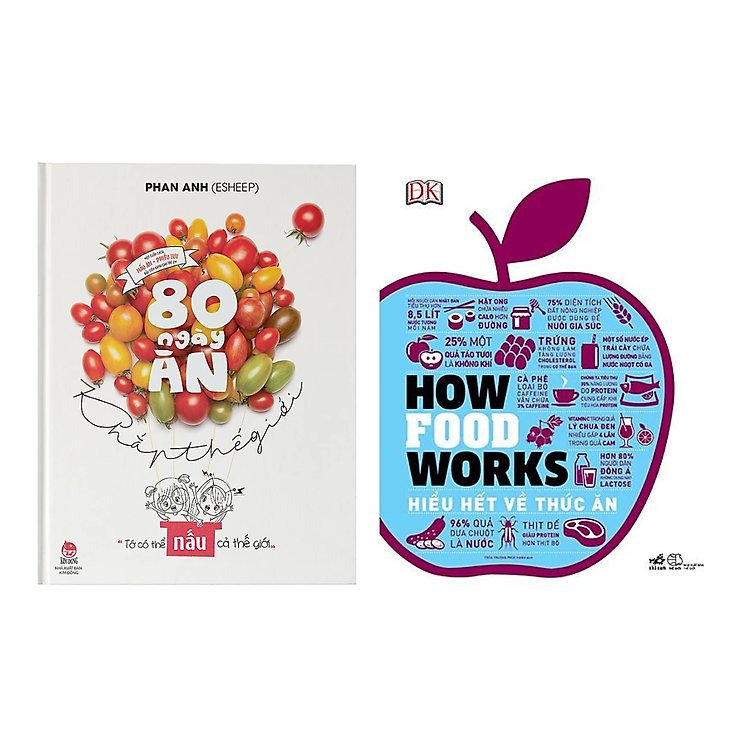 80 Ngày Ăn Khắp Thế Giới