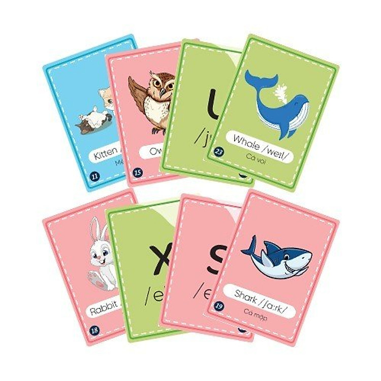 Bộ Thẻ Đọc Flashcard 26 Chữ Cái Tiếng Anh (14x10cm) - Ảnh 2