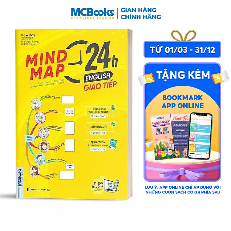 Mindmap 24h English – Giao Tiếp Tiếng Anh Bằng Sơ Đồ Tư Duy