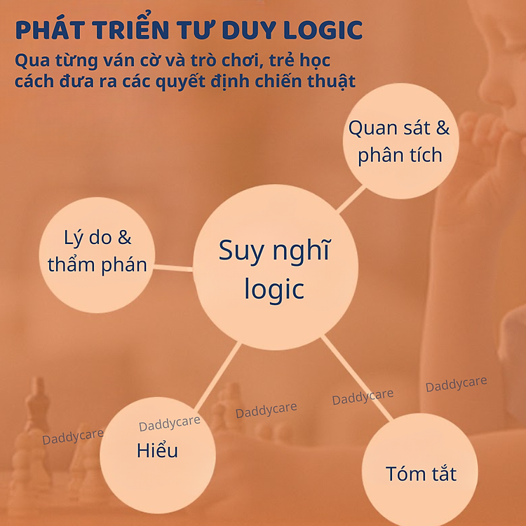 Board Game Mideer 32 In 1 cho bé Chính hãng Giá rẻ - Hình ảnh 3