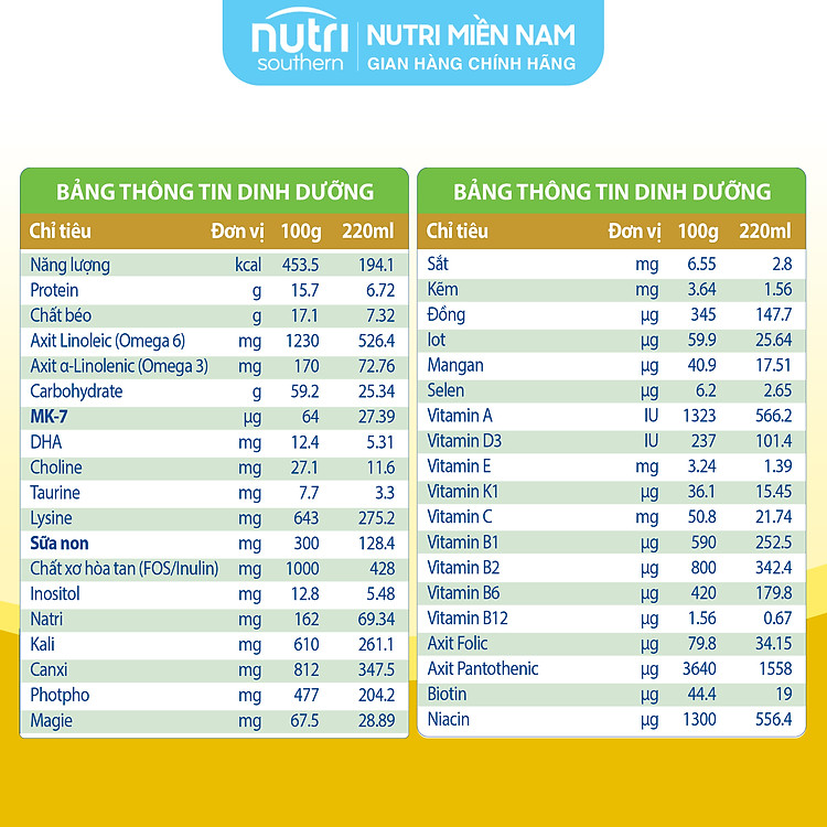 Sữa Etomil 5X Grow 700g cho bé Đảm bảo Tiết kiệm - Hình ảnh 2