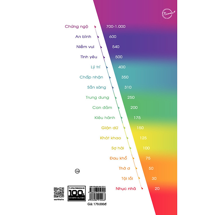 Power vs Force - Trường Năng Lượng Và Những Yếu Tố Ẩn Quyết Định Hành Vi Của Con Người - Ảnh 2