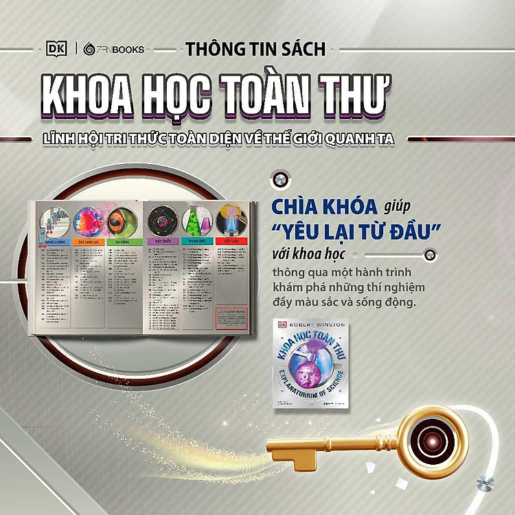 Khoa Học Toàn Thư - Ảnh 3