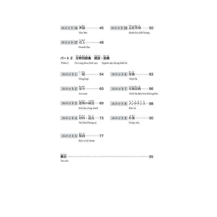 Tiếng Nhật Tại Hiện Trường Làm Việc - Số Tay Từ Vựng Ngành Xây Dựng-Thiết Bị - Ảnh 4