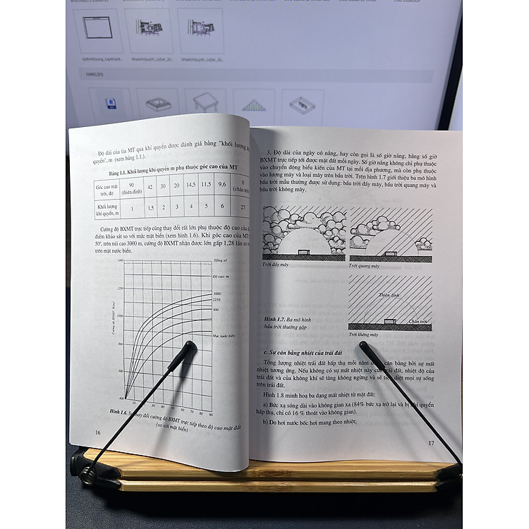 Kiến Trúc Sinh Khí Hậu - bản mới 2024 - Ảnh 5