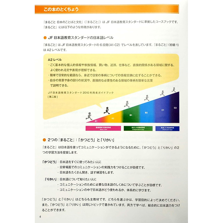 Marugoto - Ngôn Ngữ Và Văn Hóa Nhật Bản - Sơ Cấp 1 - A2 - Hoạt Động Giao Tiếp (Tái Bản 2023) - Ảnh 2