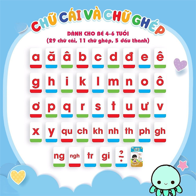 Flashcard – Thẻ Chữ Cái và Chữ Ghép