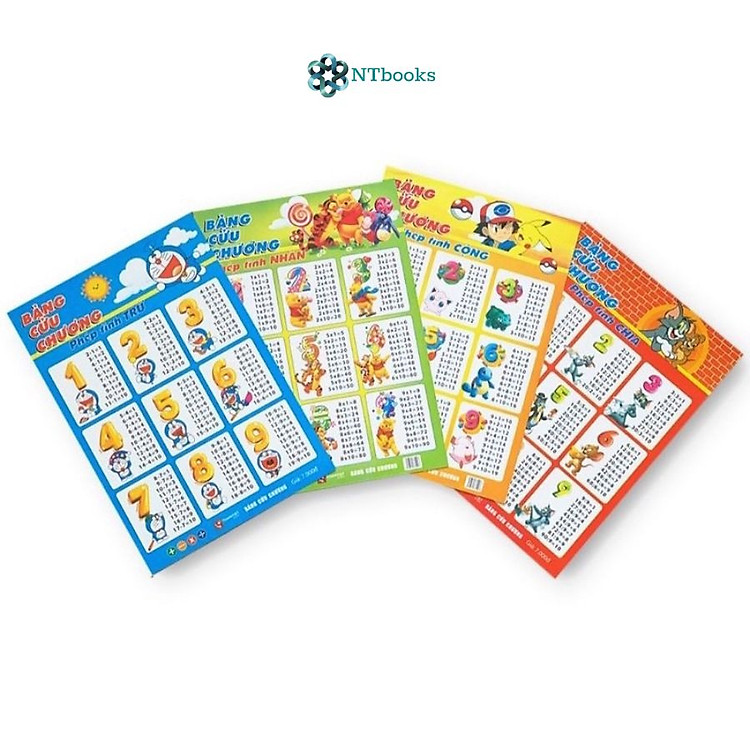 Bảng Cửu Chương Phép Tính Cộng Trừ, Nhân Chia (1 tờ 2 mặt)