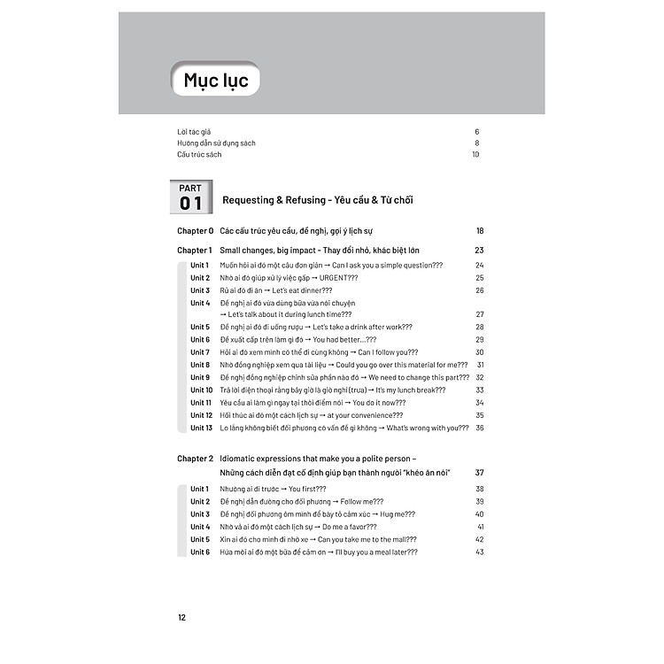 Manners - Nâng Cao “Phẩm Giá” Cho Tiếng Anh Của Bạn - Ảnh 7